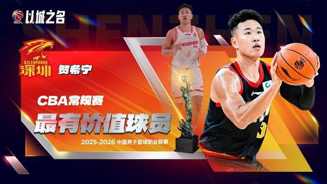 开云体育-CBA常规赛评奖公布，上海大鲨鱼收获颇丰，卢伟当选最佳教练